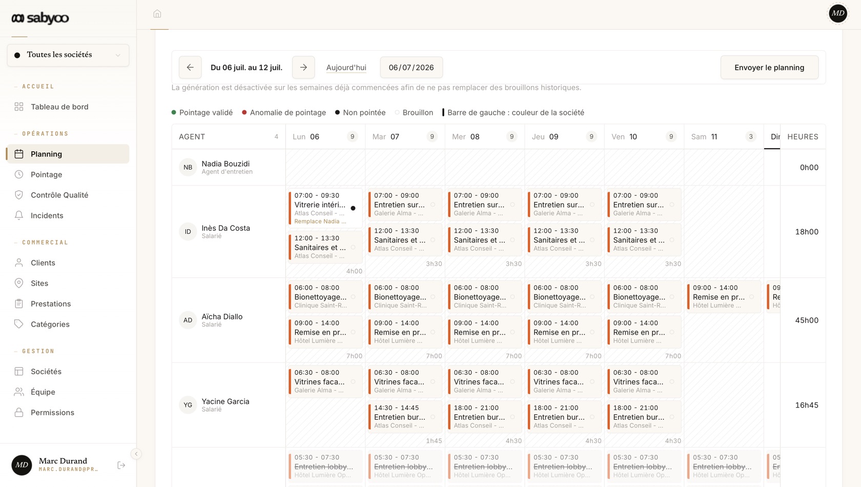 Le module Planning de Sabyoo : la grille de la semaine, agents et créneaux