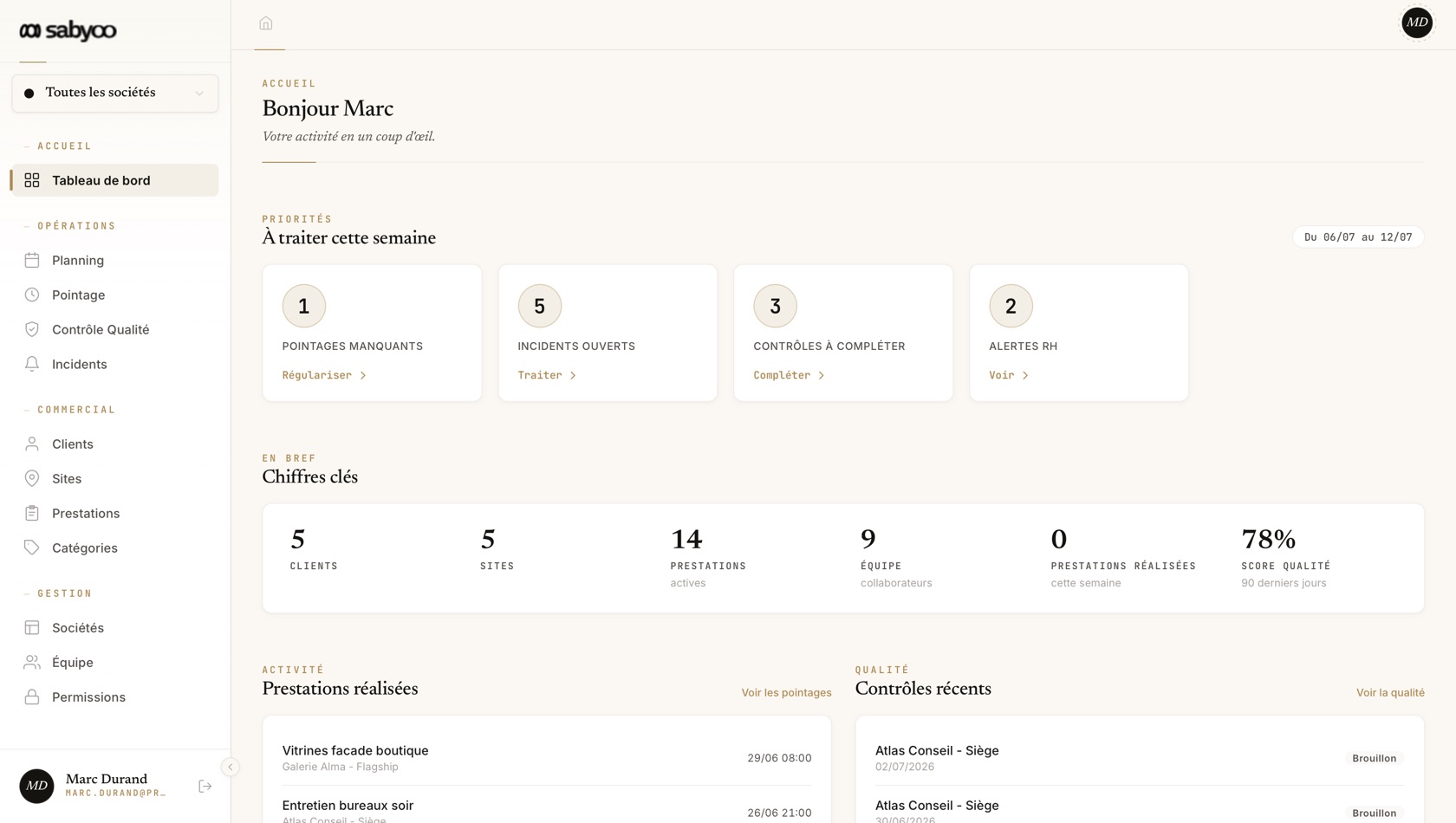 Le module Tableau de bord de Sabyoo